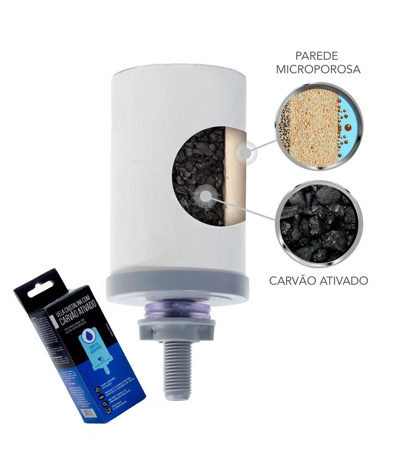 VELA ESTERELIZANTE E DECLORIFICANTE S/ CARVAO ATIVADO – FILTRO BARRO